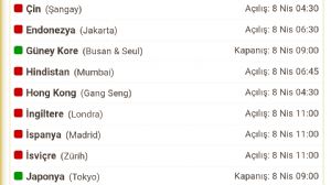 Telafi_, 8.4.2026 04:11:24 Tarihli Grafik