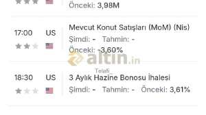 Telafi_, 10.5.2026 22:00:52 Tarihli Grafik