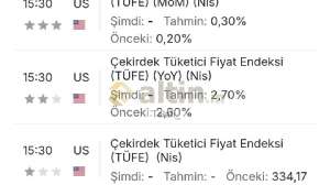 Telafi_, 11.5.2026 23:52:00 Tarihli Grafik