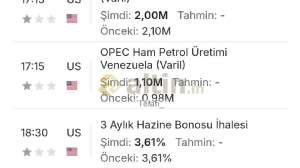 Telafi_, 11.5.2026 18:37:41 Tarihli Grafik