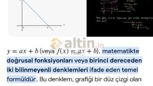 Telafi_, 15.5.2026 00:44:13 Tarihli Grafik