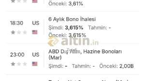 Telafi_, 18.5.2026 18:49:16 Tarihli Grafik