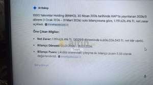 Telafi_, 2.5.2026 19:33:14 Tarihli Grafik
