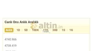 Telafi_, 25.6.2026 18:01:24 Tarihli Grafik