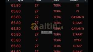 Telafi_, 3.6.2026 20:44:19 Tarihli Grafik