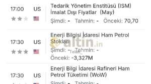 Telafi_, 3.6.2026 01:46:45 Tarihli Grafik