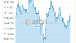 Telafi_, 4.6.2026 18:56:38 Tarihli Grafik