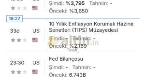 Telafi_, 23.7.2026 19:28:24 Tarihli Grafik