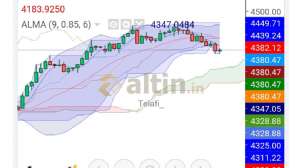 Telafi_, 14.8.2026 10:55:53 Tarihli Grafik