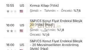 Telafi_, 25.8.2026 14:15:00 Tarihli Grafik
