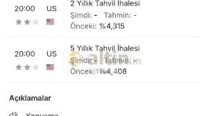 Telafi_, 26.8.2026 17:15:24 Tarihli Grafik