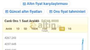 Telafi_, 5.8.2026 23:29:40 Tarihli Grafik