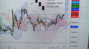 Telafi_, 5.8.2026 14:25:04 Tarihli Grafik