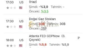Telafi_, 6.8.2026 18:40:59 Tarihli Grafik
