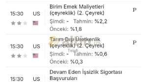 Telafi_, 6.8.2026 09:51:19 Tarihli Grafik