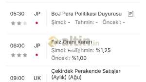 Telafi_, 17.9.2026 21:52:40 Tarihli Grafik