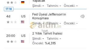 Telafi_, 22.9.2026 17:17:40 Tarihli Grafik