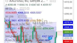 Telafi_, 22.9.2026 21:17:24 Tarihli Grafik