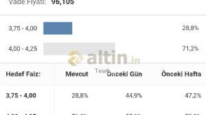 Telafi_, 23.9.2026 23:49:53 Tarihli Grafik