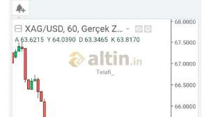 Telafi_, 24.9.2026 21:52:37 Tarihli Grafik