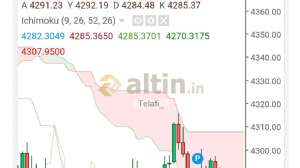 Telafi_, 26.9.2026 18:48:11 Tarihli Grafik
