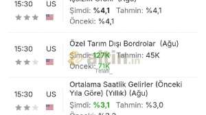 Telafi_, 4.9.2026 15:36:51 Tarihli Grafik