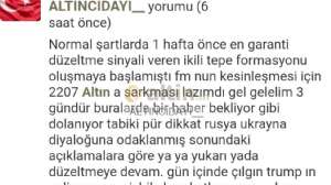 ALTINCIDAYI__, 14.5.2025 16:06:16 Tarihli Grafik