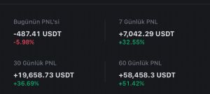 Klas_Yat�r�mc�, 16.12.2024 09:26:13 Tarihli Grafik