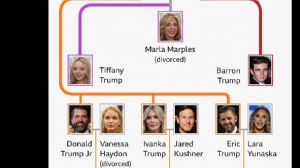 Klas_Yat�r�mc�, 20.1.2025 21:16:12 Tarihli Grafik