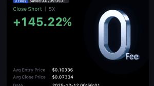 Klas_Yatrmc, 12.12.2025 08:08:02 Tarihli Grafik