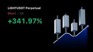 Klas_Yat�r�mc�, 22.12.2025 08:04:21 Tarihli Grafik