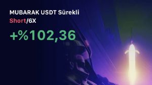 Klas_Yatırımcı, 15.3.2025 19:20:23 Tarihli Grafik