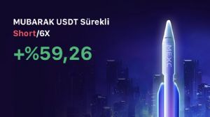 Klas_Yatırımcı, 16.3.2025 10:19:24 Tarihli Grafik