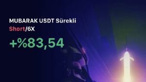 Klas_Yatırımcı, 16.3.2025 09:01:57 Tarihli Grafik