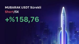 Klas_Yatırımcı, 17.3.2025 15:06:50 Tarihli Grafik