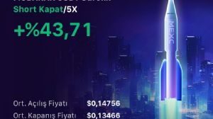 Klas_Yatırımcı, 17.3.2025 19:17:24 Tarihli Grafik