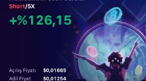 Klas_Yatırımcı, 18.3.2025 13:16:10 Tarihli Grafik