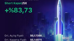 Klas_Yat�r�mc�, 18.3.2025 19:02:46 Tarihli Grafik