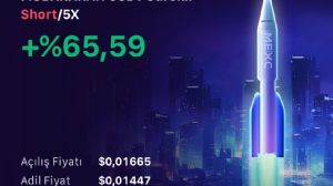 Klas_Yatırımcı, 18.3.2025 13:08:45 Tarihli Grafik