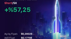 Klas_Yatırımcı, 18.3.2025 11:49:26 Tarihli Grafik