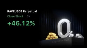 Klas_Yat�r�mc�, 11.4.2026 12:25:08 Tarihli Grafik