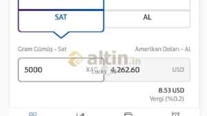 Lucky_38, 3.4.2024 16:09:34 Tarihli Grafik