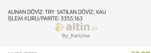 By_Karizma, 14.2.2025 23:04:16 Tarihli Grafik