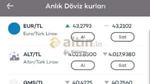 By_Karizma, 16.4.2025 13:09:56 Tarihli Grafik