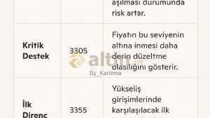 By_Karizma, 21.4.2025 02:35:41 Tarihli Grafik