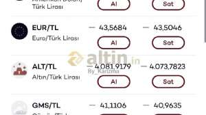 By_Karizma, 24.4.2025 12:36:55 Tarihli Grafik