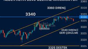 By_Karizma, 28.4.2025 21:26:01 Tarihli Grafik