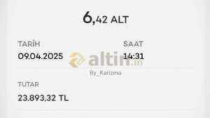 By_Karizma, 9.4.2025 15:10:52 Tarihli Grafik