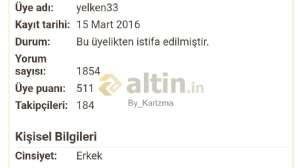 By_Karizma, 9.5.2025 00:14:58 Tarihli Grafik