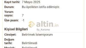 By_Karizma, 9.5.2025 00:14:58 Tarihli Grafik